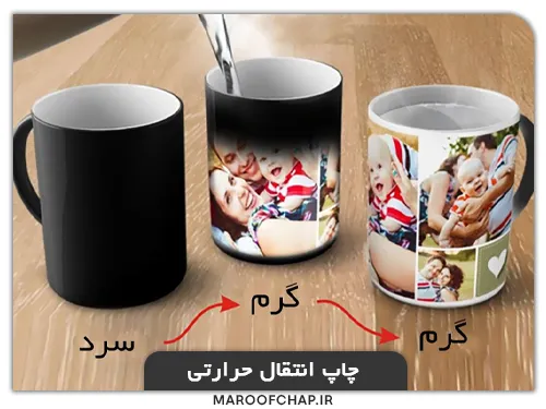 چاپ روی لیوان در مشهد(چاپ انتقال حرارتی)
