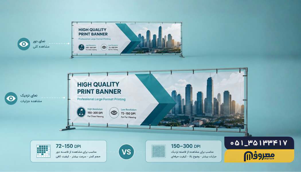 رزولوشن (Resolution) بر اساس فاصله دید